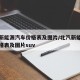 北汽新能源汽车价格表及图片/北汽新能源汽车价格表及图片suv