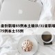 31省份新增85例本土确诊/31省新增确诊75例本土55例