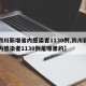【四川新增省内感染者1130例,四川新增省内感染者1130例是哪里的】